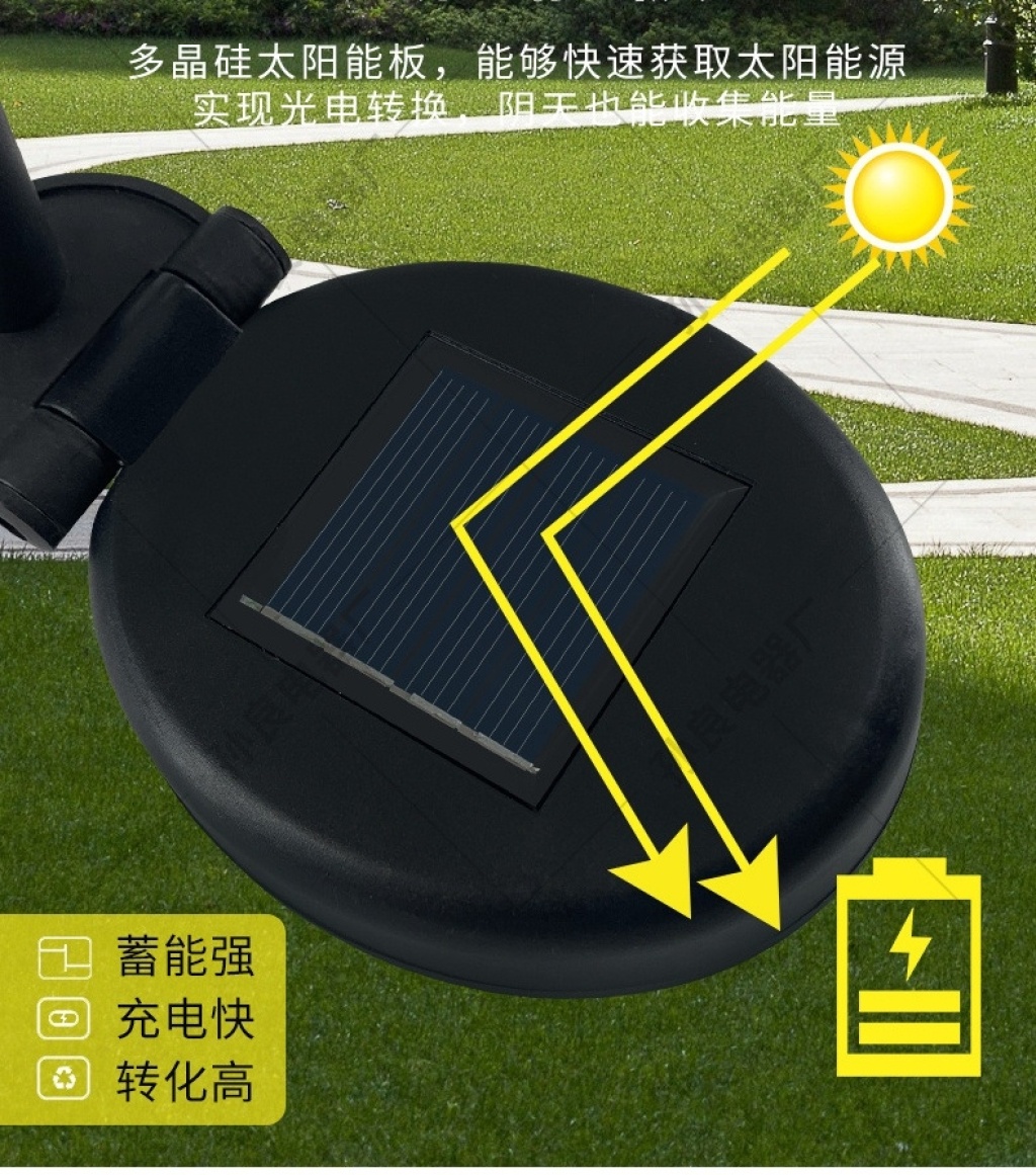 2025亚马逊跨境电商爆款指南 太阳能灯与太阳能草坪灯的选品与运营全解析